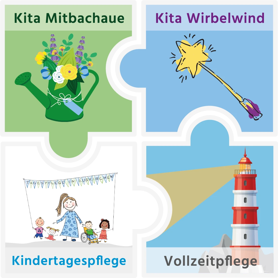 Unsere vier Teams: Kita Mitbachaue, Kita Wirbelwind, Kindertagespflege und Vollzeitpflege